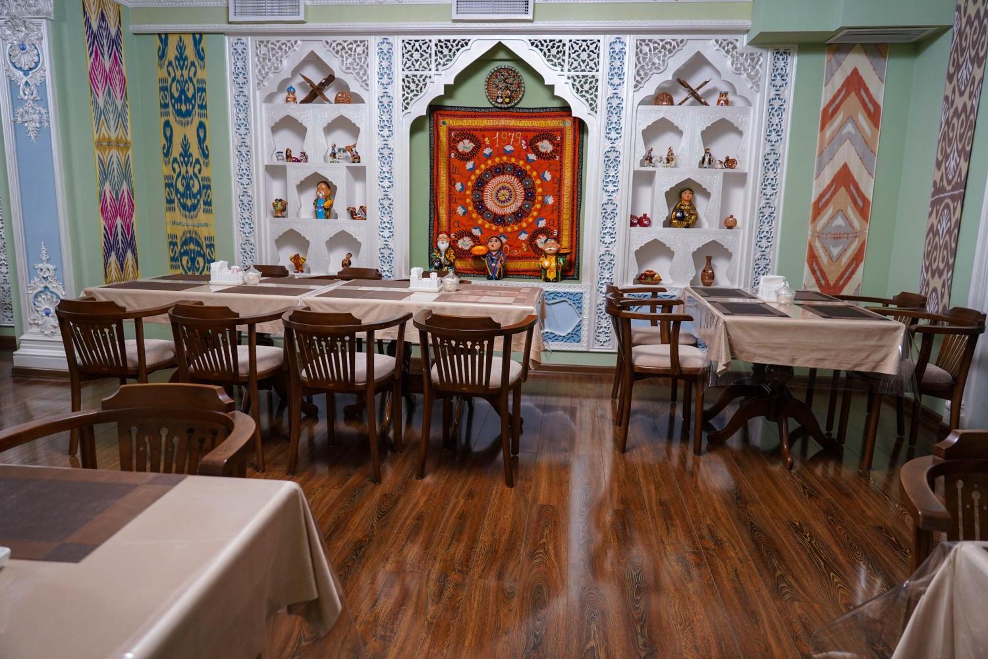 Sangzor Boutique Hotel Samarkand Eksteriør bilde